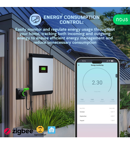 Nous A6Z ZigBee Outdoor Smart Socket (2pcs)