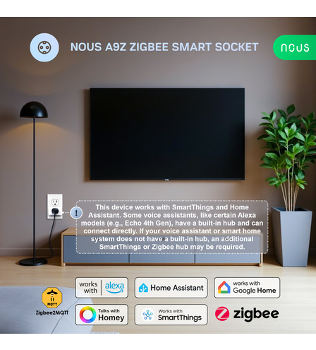 Smart ZigBee Socket NOUS A9Z (4pcs)