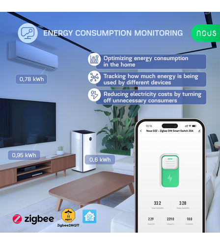 Nous D2Z - Zigbee DIN Smart Switch 20A