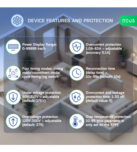 NOUS D6 WiFi DIN Smart Switch 1-63A