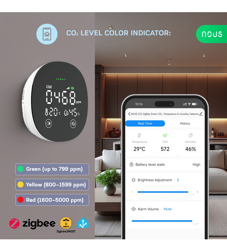 NOUS E10 ZigBee Smart CO₂, Temperature &amp; Humidity Detector