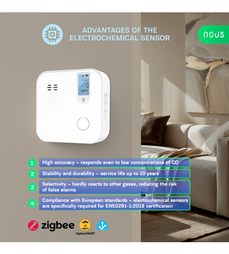 NOUS E12 Zigbee Carbon Monoxide Alarm Detector