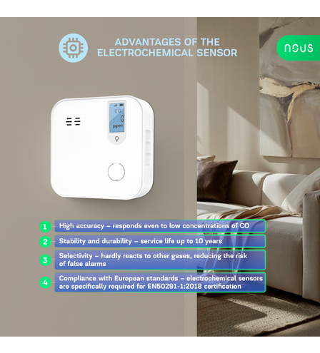 NOUS E18 WiFi Carbon Monoxide Alarm Detector