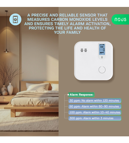 NOUS E18 WiFi Carbon Monoxide Alarm Detector