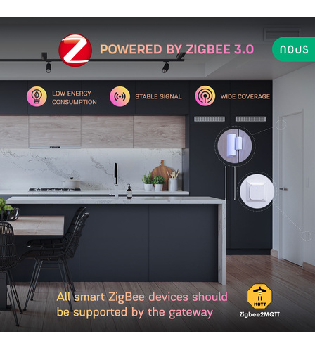 NOUS E3 ZigBee Smart Door and Window Sensor 