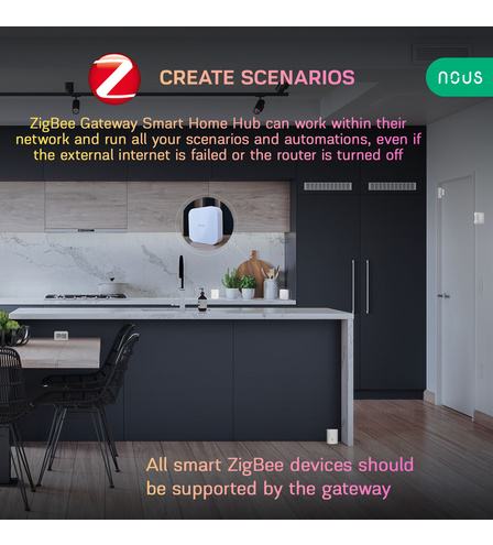 Smart ZigBee LAN Gateway Nous E7