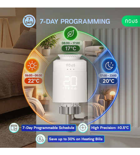 NOUS H1Z ZigBee Smart Thermostatic Radiator Valve - TRV  (3pcs)
