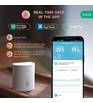 NOUS E5 ZigBee Smart Temperature and Humidity Sensor 