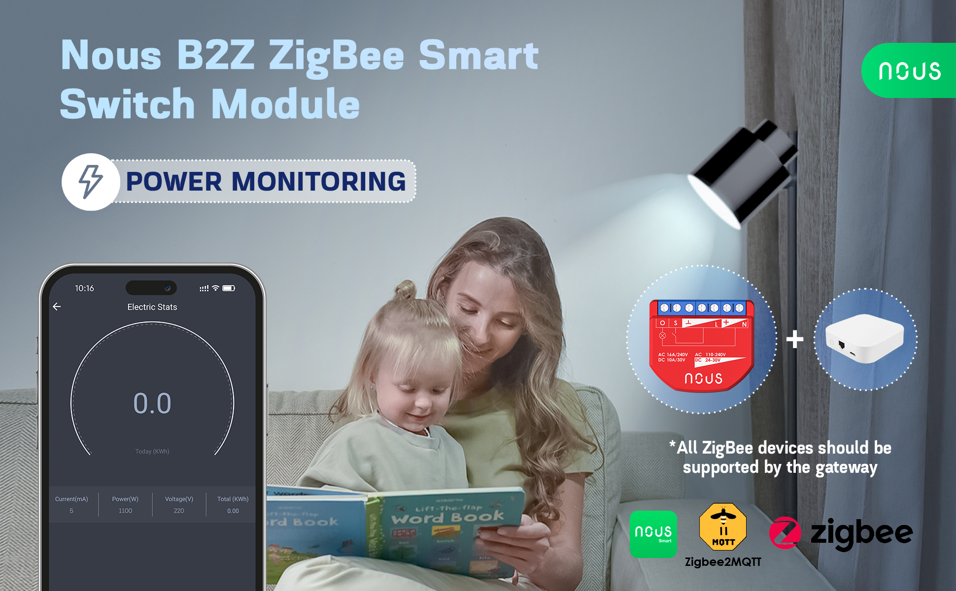 B2Z_aplus_3_EN