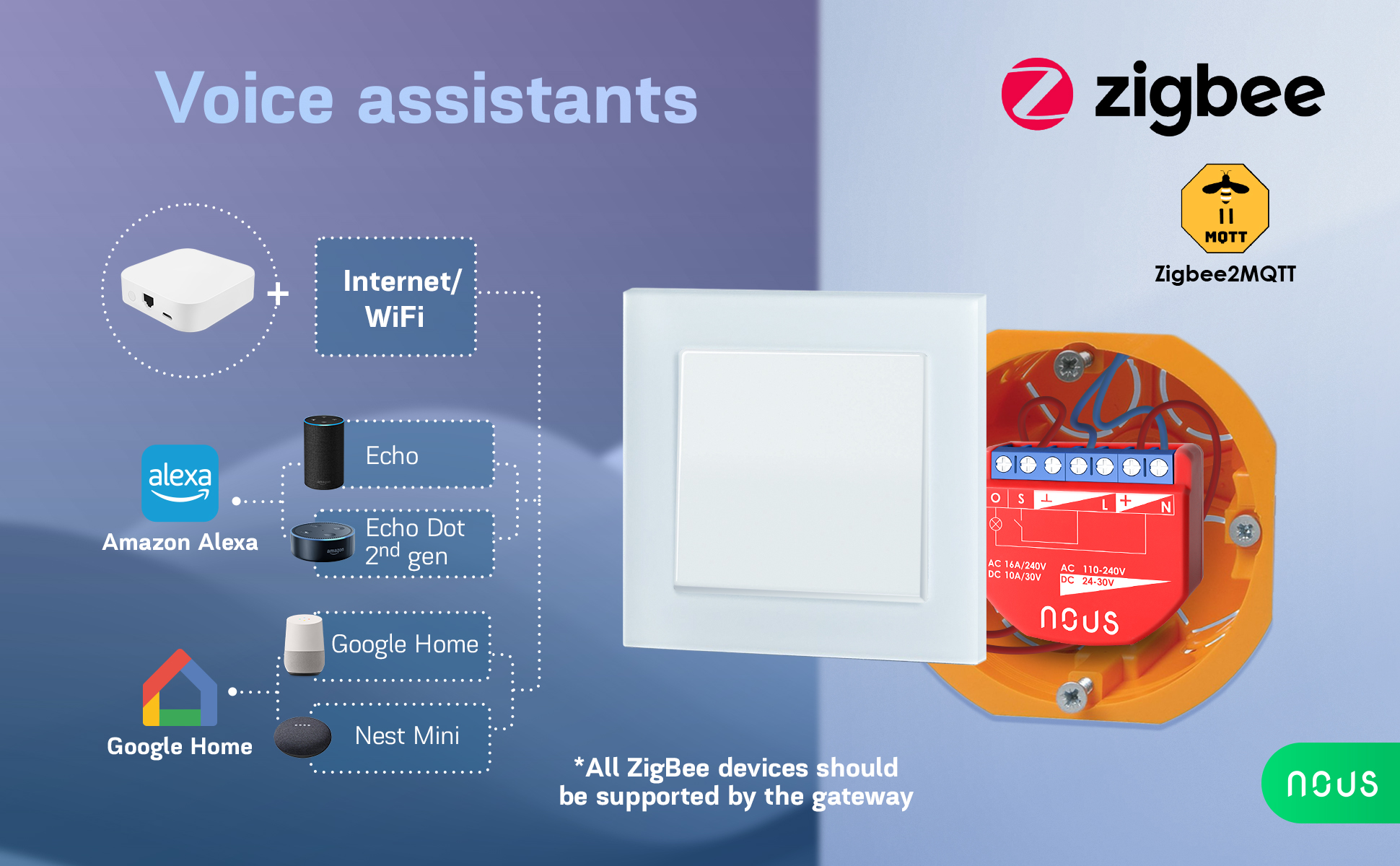 B2Z_aplus_7_EN
